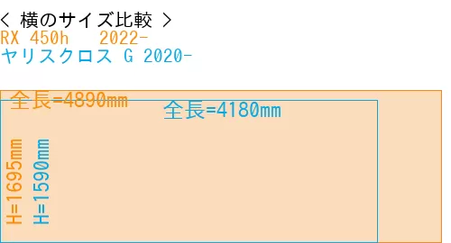 #RX 450h + 2022- + ヤリスクロス G 2020-